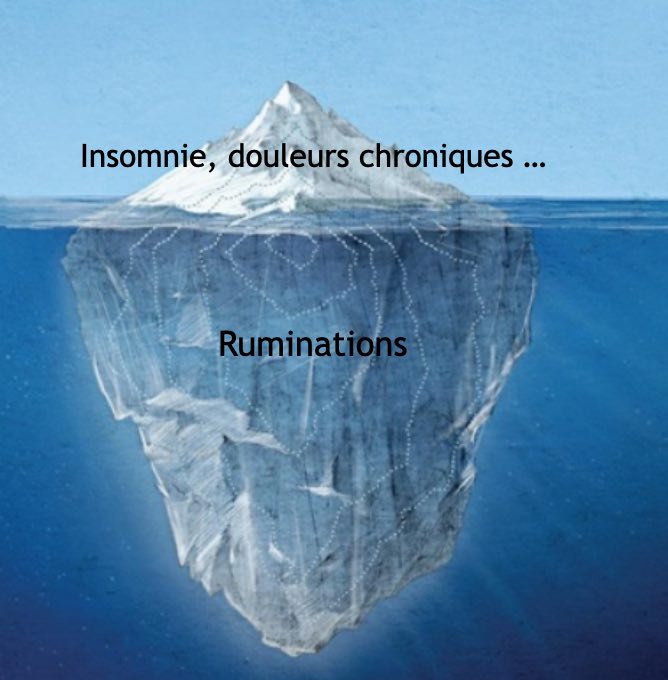 Ceci n'est pas un iceberg