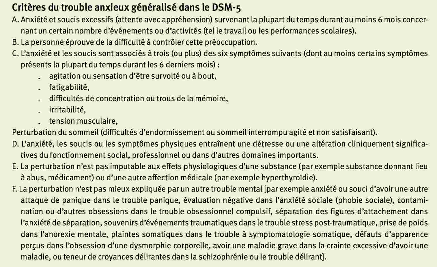 Critères du TAG dans le DSM-5