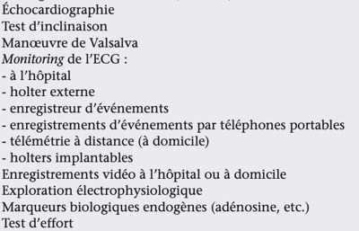 Bilan complémentaire en unité syncope
