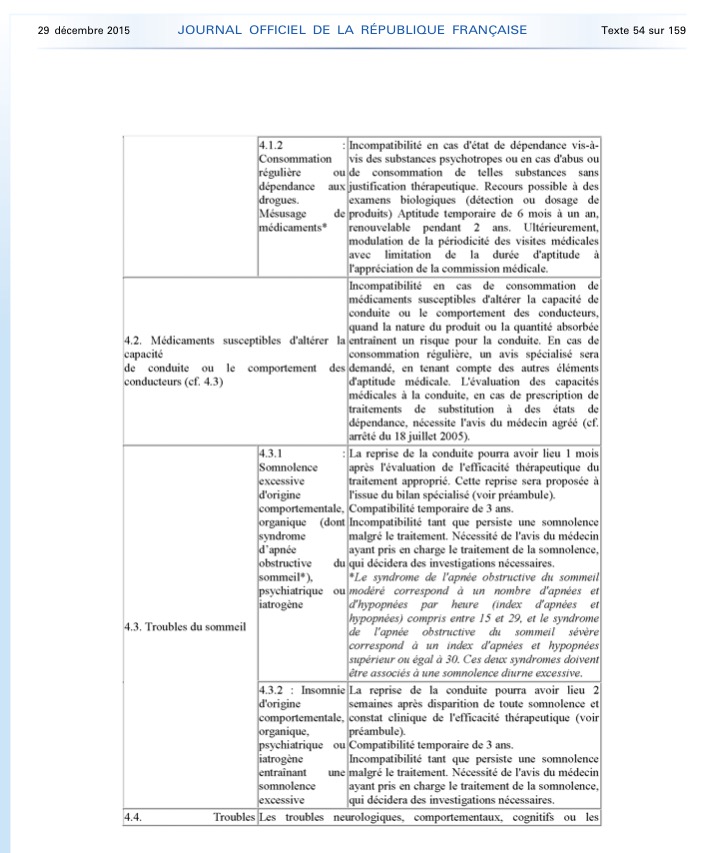 Extrait du Journal Officiel