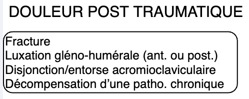 epaule-douloureuse-post-traumatique-dpc-medecine-generale