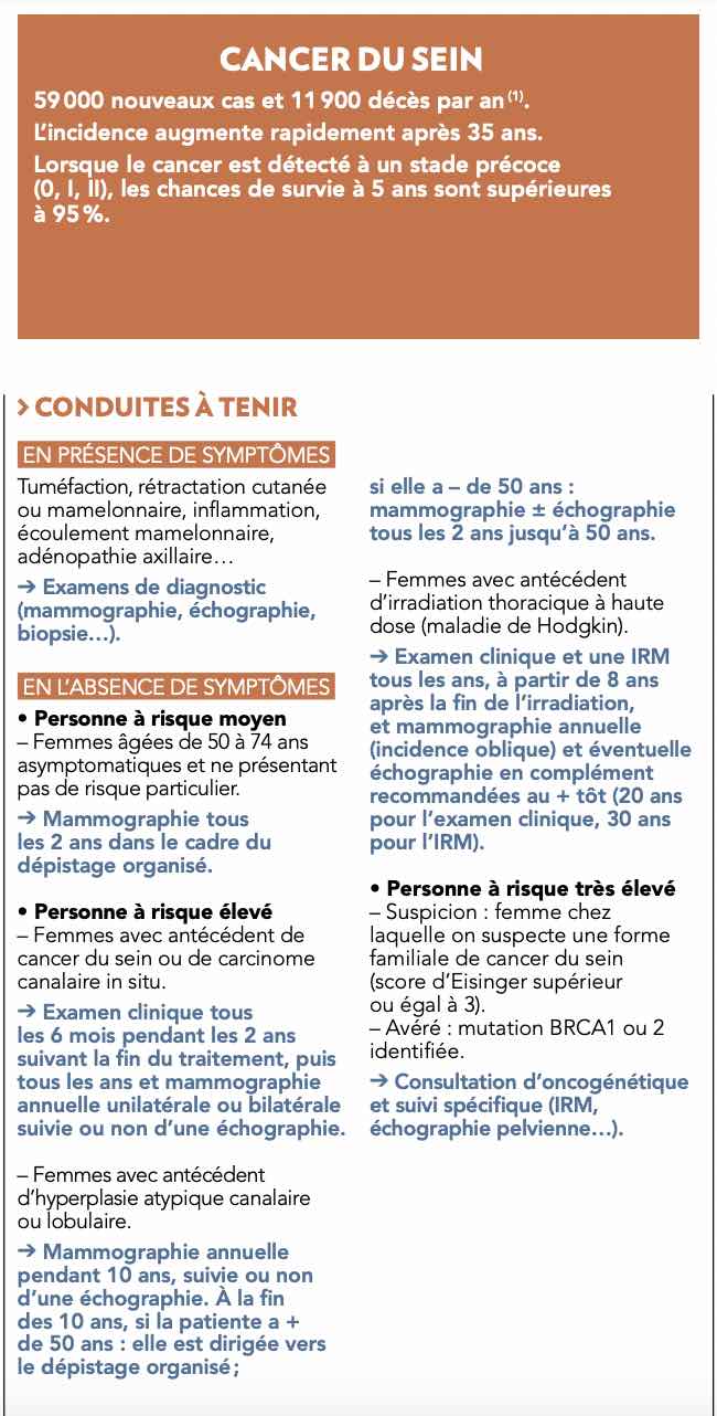cancer-du-sein-conduite-a-tenir-depistage-organise-dpc