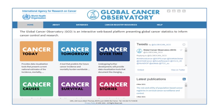 International-agency-for-research-on-cancer