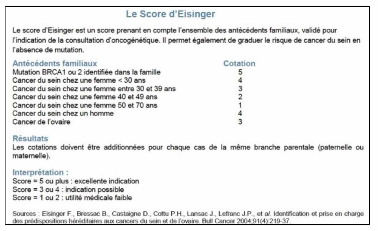 score-eisinger-cancer-sein-femme
