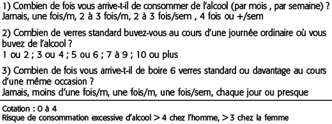 audit-c-medecine-generale-reperage-alcool-dependance