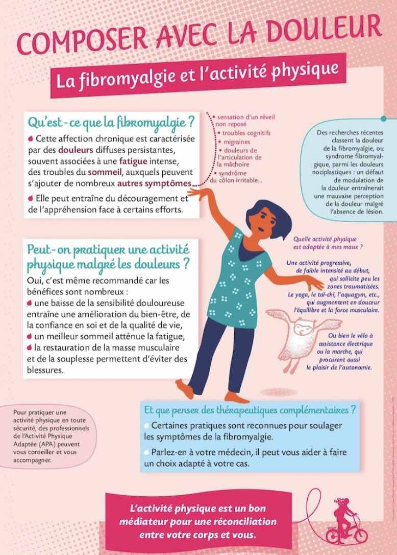 fiche-information-patient-fibromyalgie