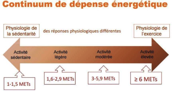 continuum-met