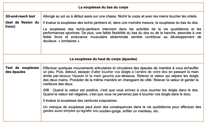 souplesse-corps-has