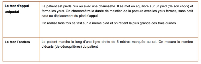 test-equilibre-has