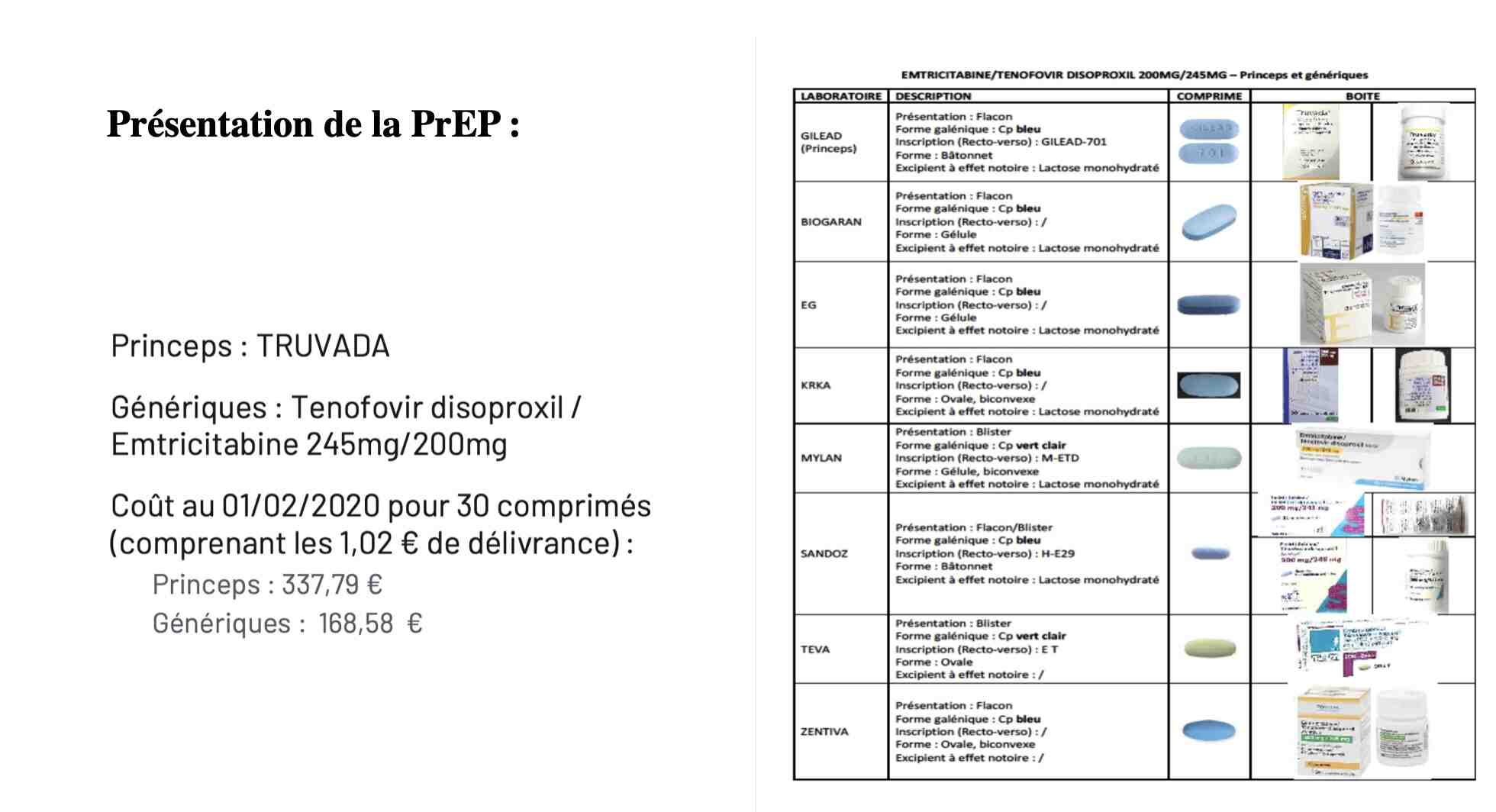 presentation-prep-vih