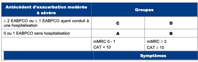 gold-2