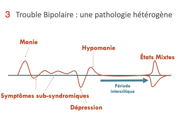 bipolaire-46