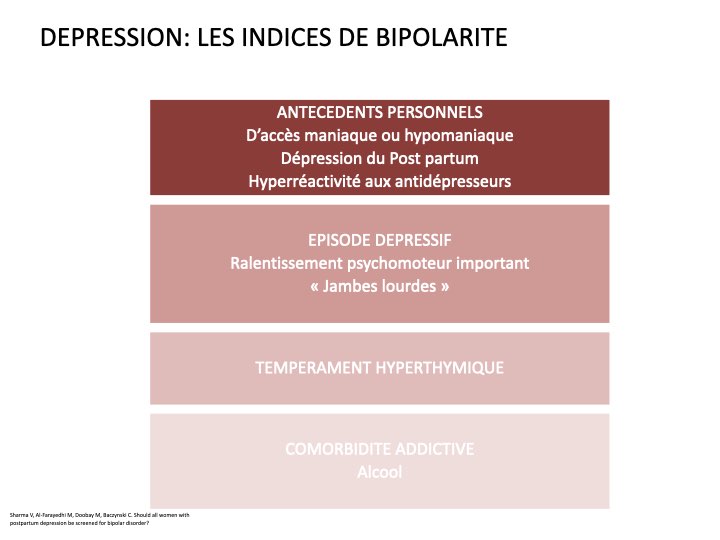 bioplaire-47