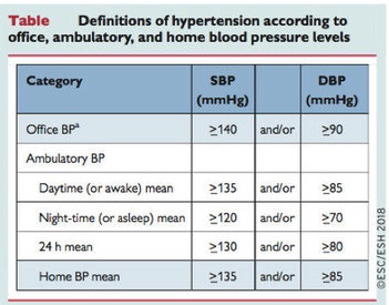 hta-definition-dpc-mg