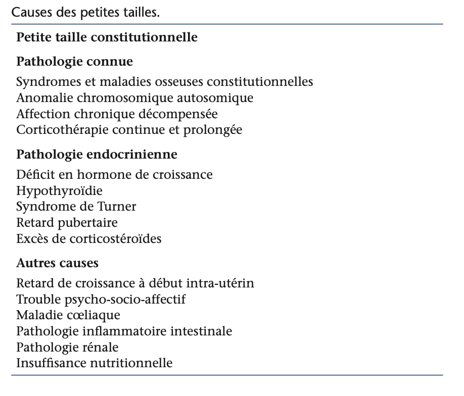 causes-petites-tailles