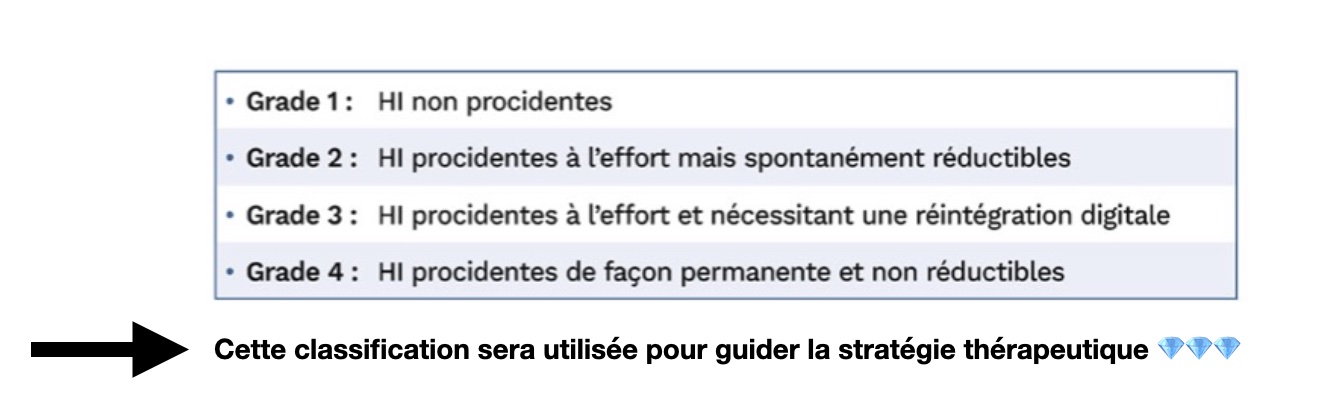 classification-hi