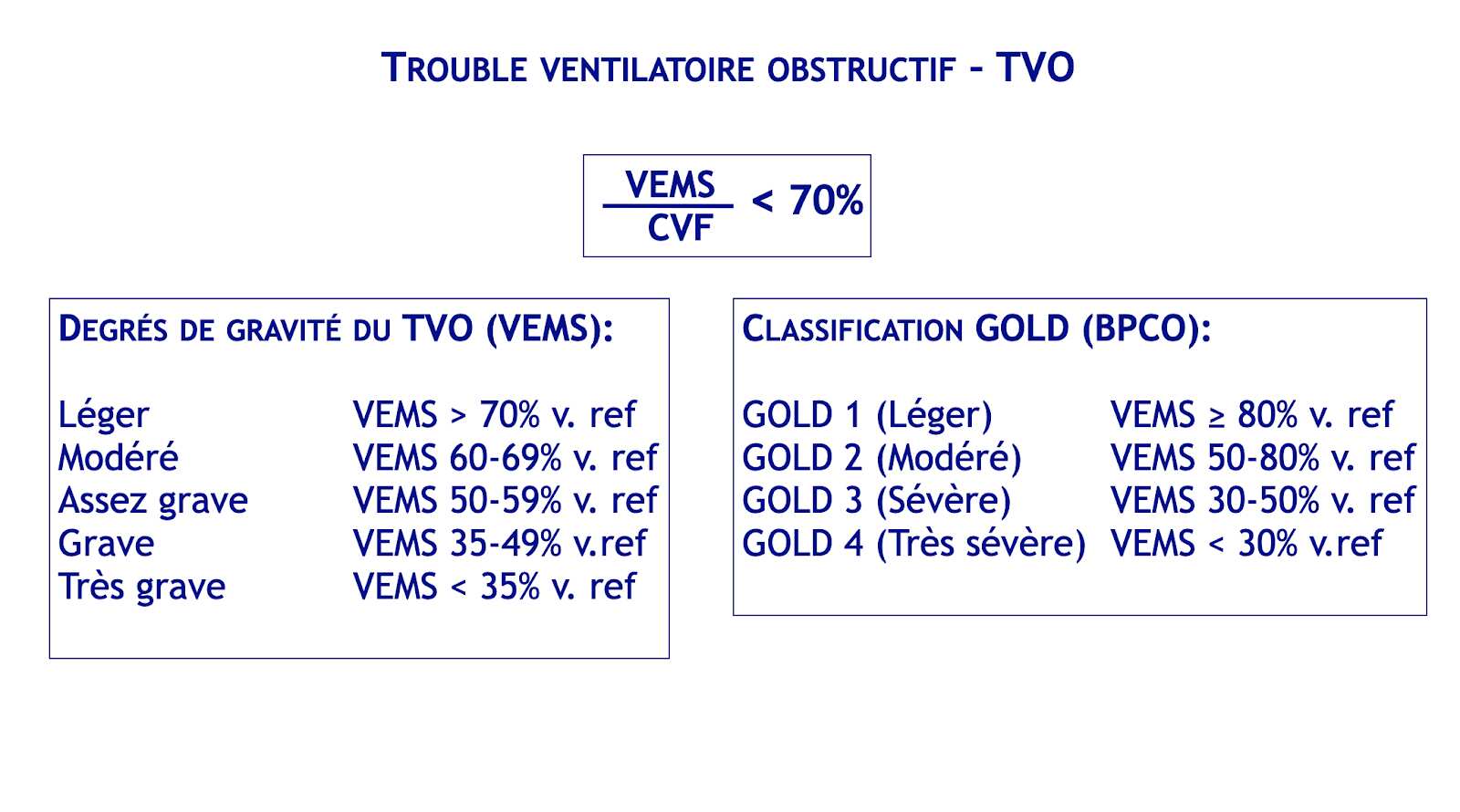 TVO Gold 2
