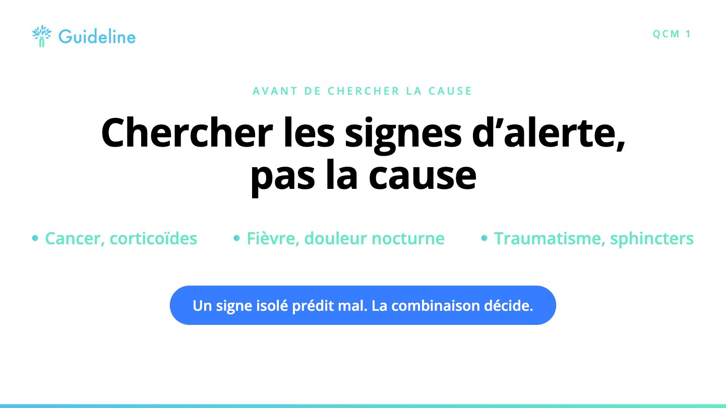 Slide de synthèse QCM 1