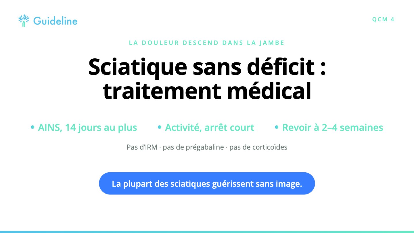 Slide de synthèse QCM 4