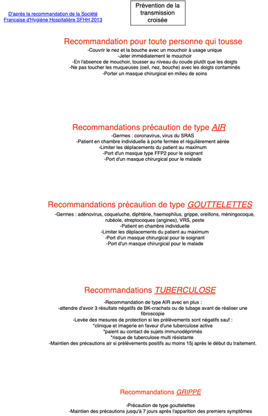 Prévention des contaminations croisées