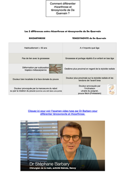 Ténosynovite de De Quervain versus Rhizarthrose