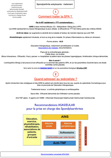 Spondylarthrite ankylosante - traitement