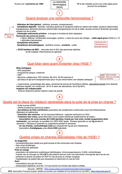 La rectocolite hémorragique