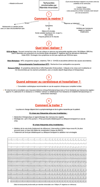 Tachycardie jonctionnelle par réentrée intranodale