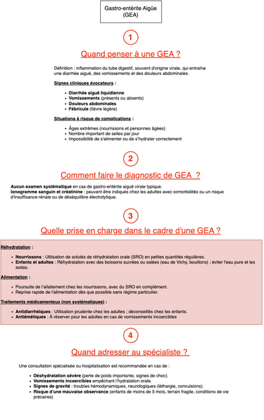Gastroentérite aiguë infectieuse