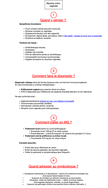 Mycose vulvovaginale