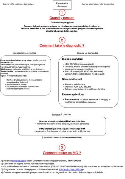 Pancréatite chronique
