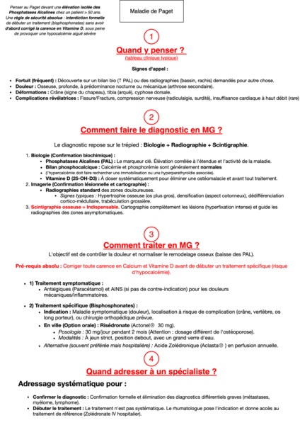 Paget (maladie osseuse de)