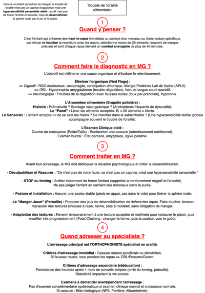 Troubles de l'oralité alimentaire 