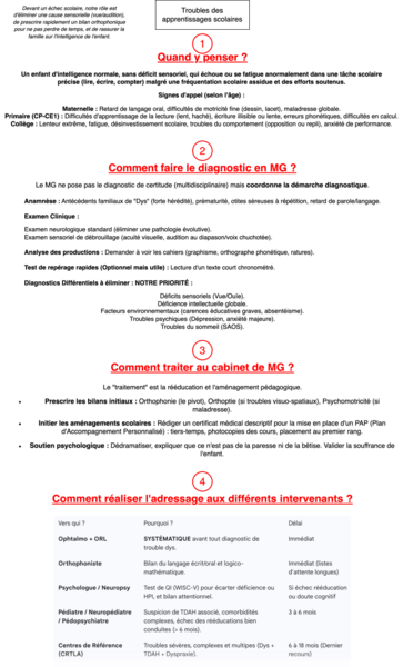 Troubles des apprentissages scolaires