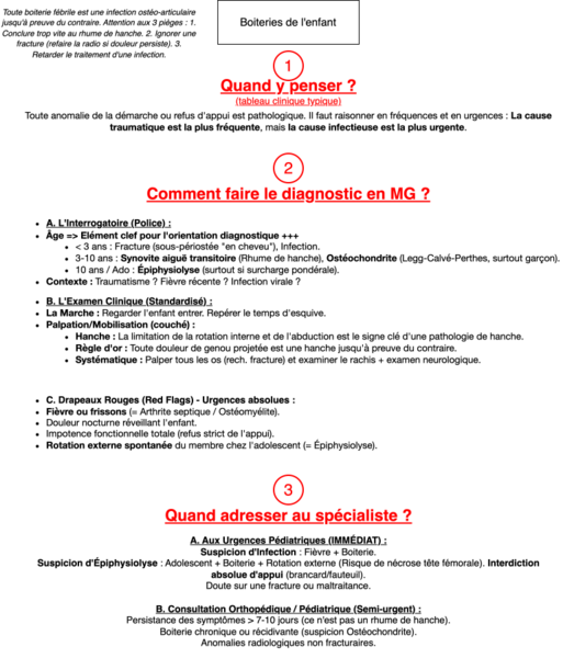 Boiterie aiguë de l'enfant 