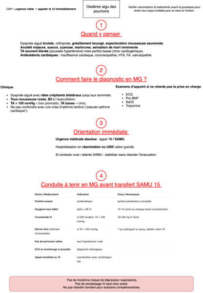 Œdème aigu du poumon