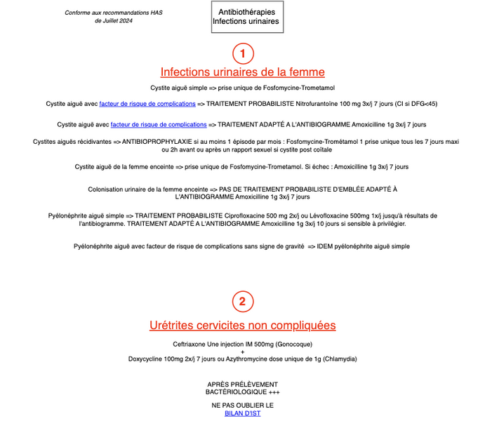 Antibiothérapies infections urinaires