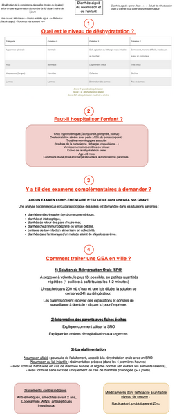 Diarrhée aiguë du nourrisson et de l'enfant