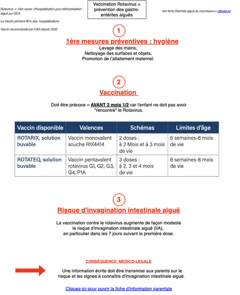 Gastro-entérite aiguë - vaccination rotavirus