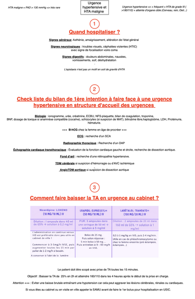 HTA maligne - Urgences hypertensives