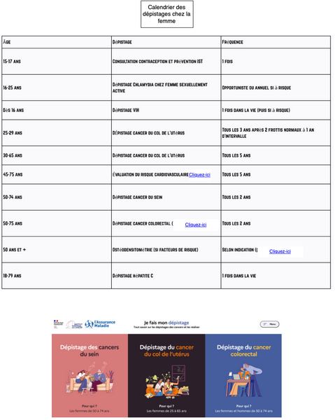 Calendrier des dépistages chez la femme