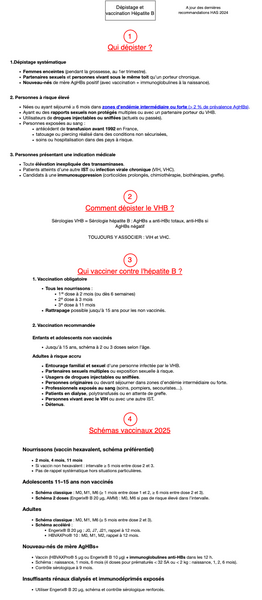 Vaccination et dépistage de l'hépatite B
