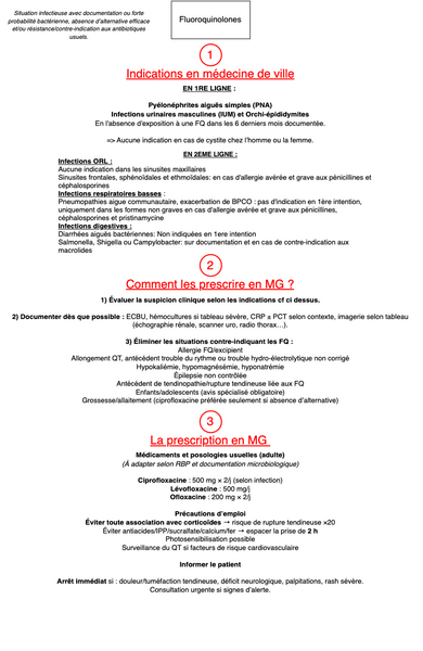 Les fluoroquinolones en MG