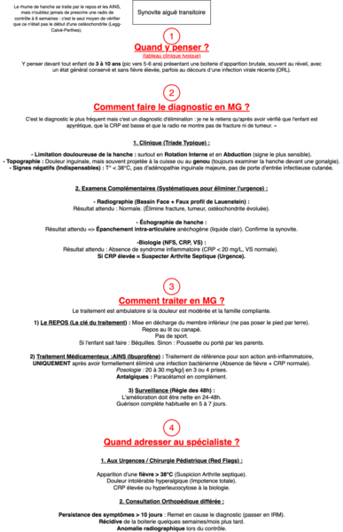 Diagnostic et traitement du rhume de hanche.