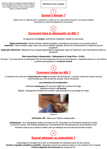 Hématome sous unguéal