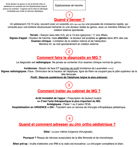 Epiphysiolyse de hanche