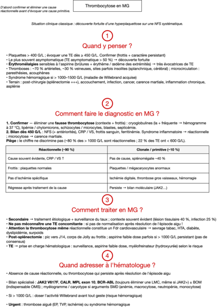Thrombocytose